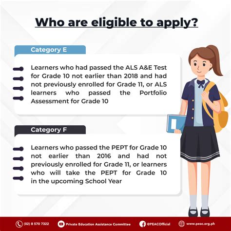 PEAC SHS.